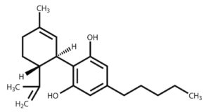 cbd formula chimica